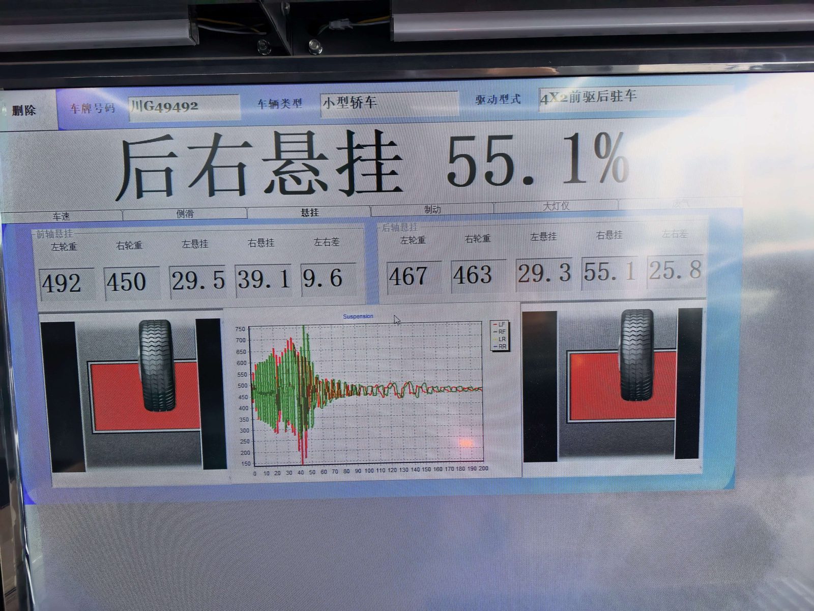 宝马5系举升工位施工